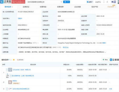 亞士創能攜手共建杭州數智科技新平臺，賦能技術推廣服務升級