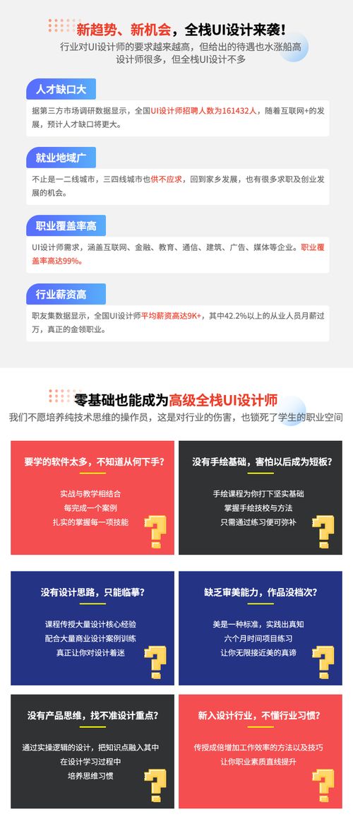 廣州ui設計師培訓 ue交互 網頁設計精品班價格 ui設計培訓哪家好 廣州叩丁狼教育 淘學培訓