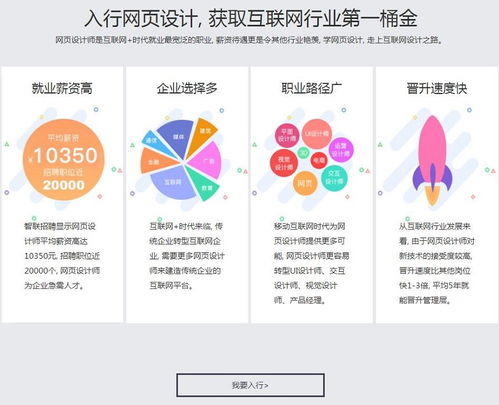 上海全能網(wǎng)頁設(shè)計師培訓班