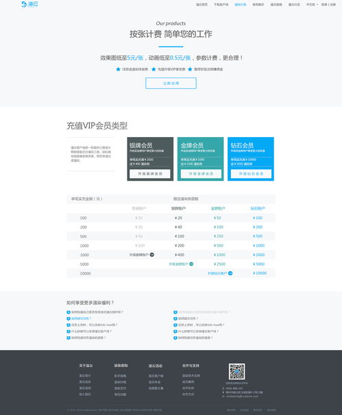 工具型產(chǎn)品網(wǎng)頁設(shè)計