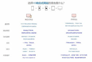 上海涂馬網(wǎng)絡(luò) 響應(yīng)式網(wǎng)站建設(shè) 網(wǎng)絡(luò)推廣 網(wǎng)站制作 高端定制