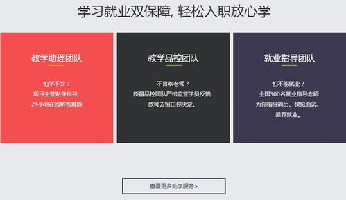 上海全能網頁設計師培訓班